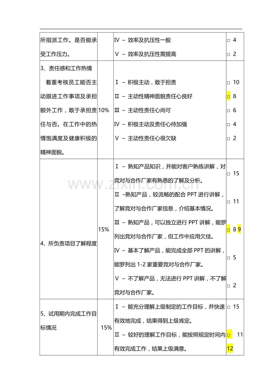 员工转正考核表-产品助理.doc_第3页