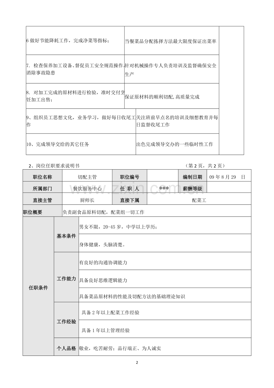 切配主管岗位说明书.doc_第2页