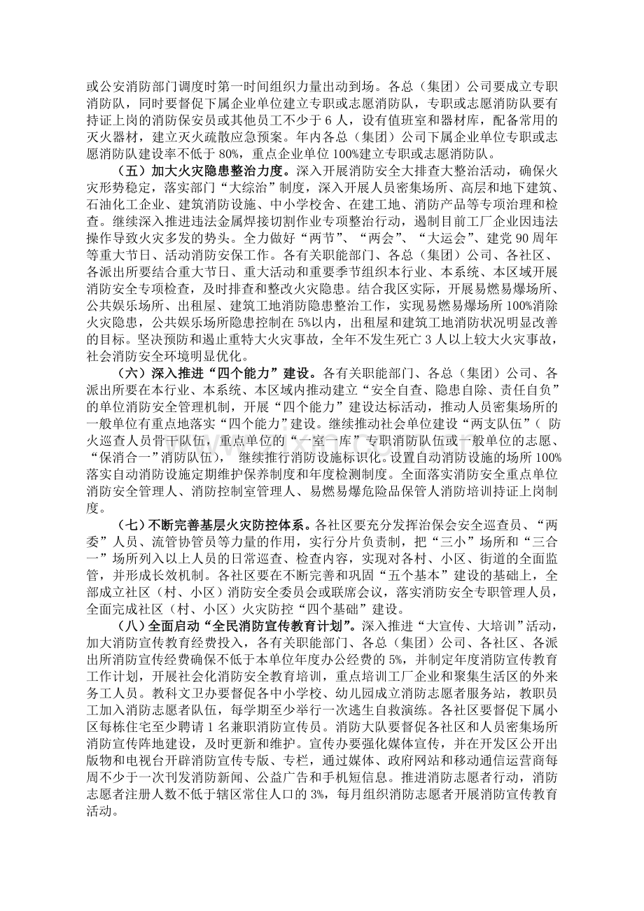 火炬开发区消防安全工作目标管理责任书.doc_第2页