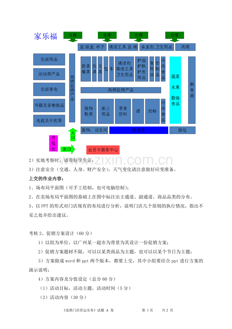 连锁门店营运实务-A卷.doc_第2页