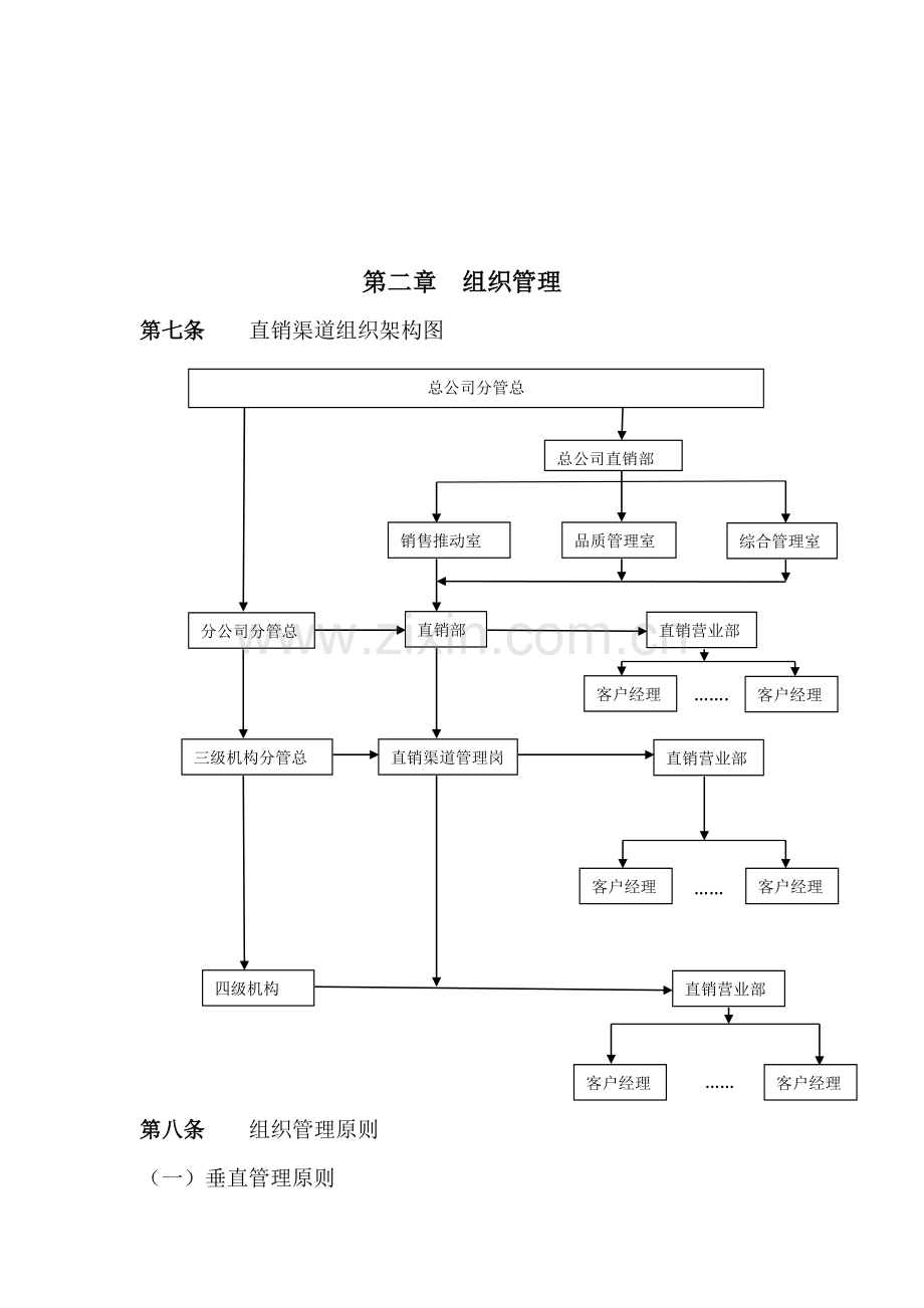 保险公司绩效考核办法.doc_第3页