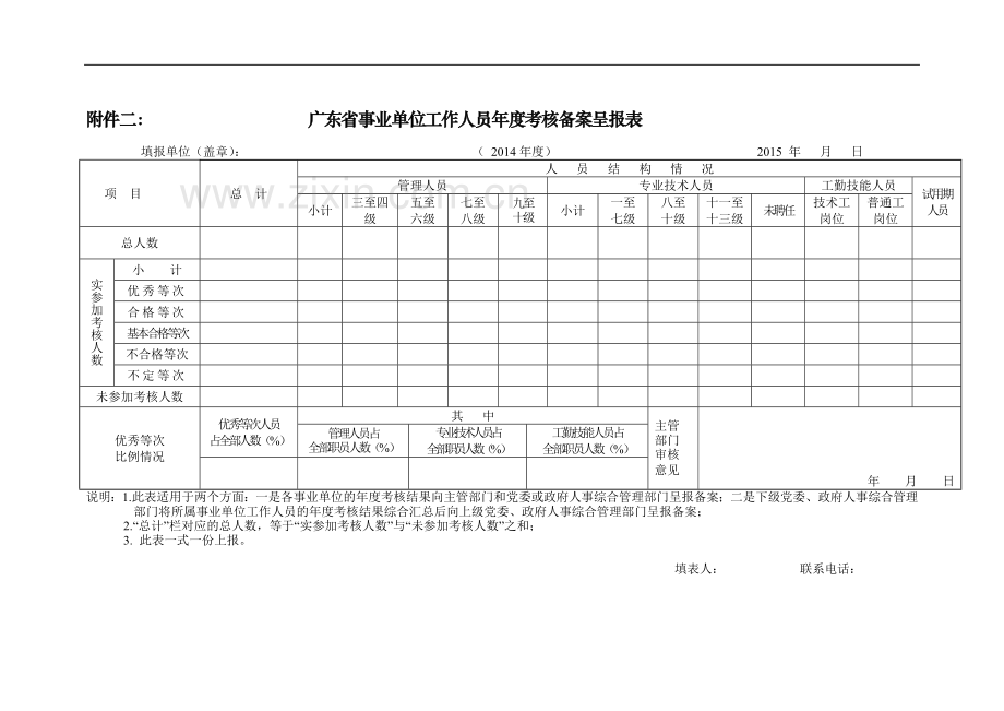 广东省事业单位工作人员考核登记表、呈报表等(附表一至附表六)..doc_第3页