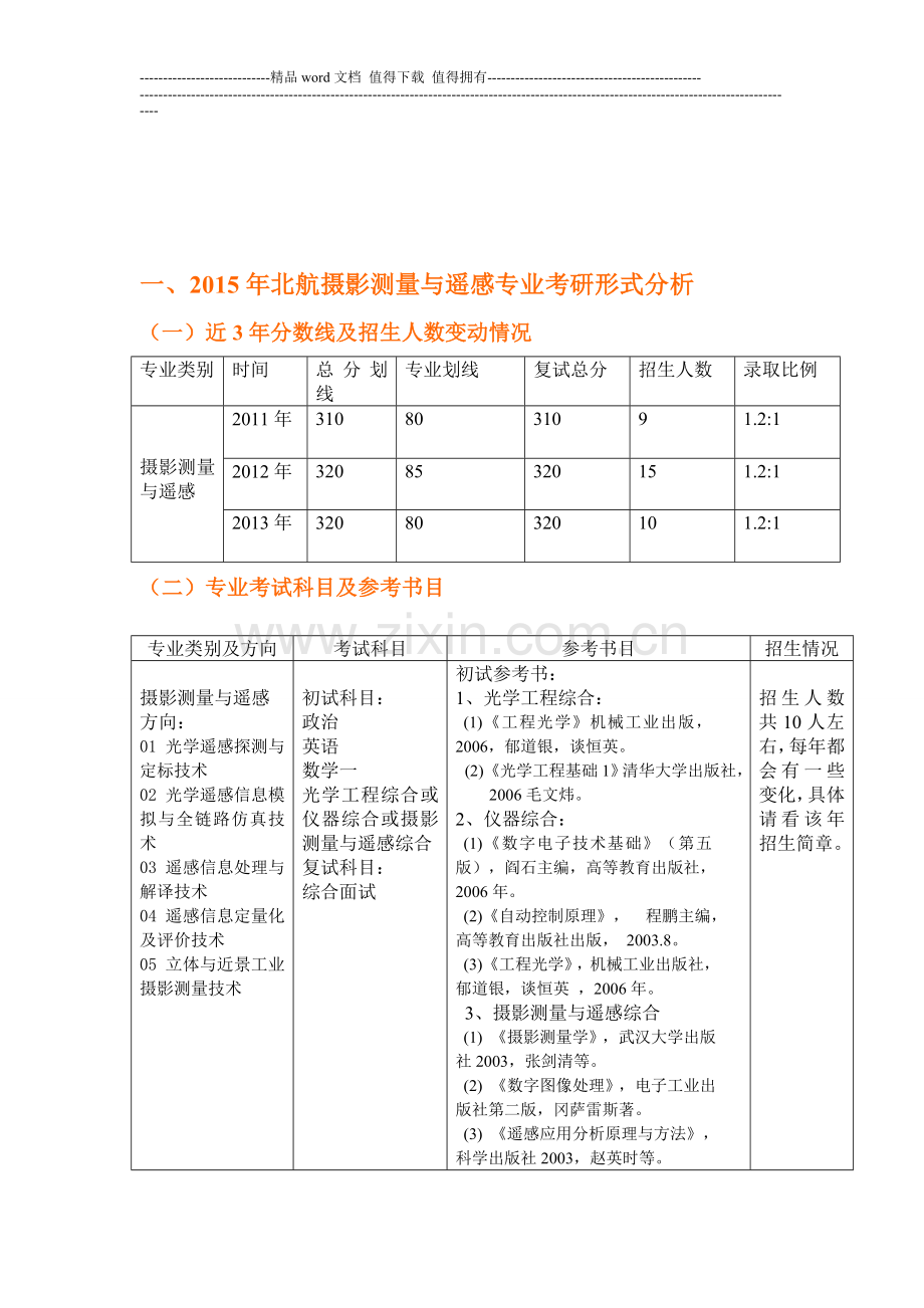 北京航空航天大学摄影测量与遥感专业备考手册1.doc_第2页