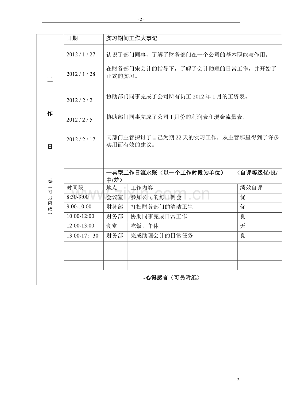 职业探索性质的假期社会实践调查报告书.doc_第3页