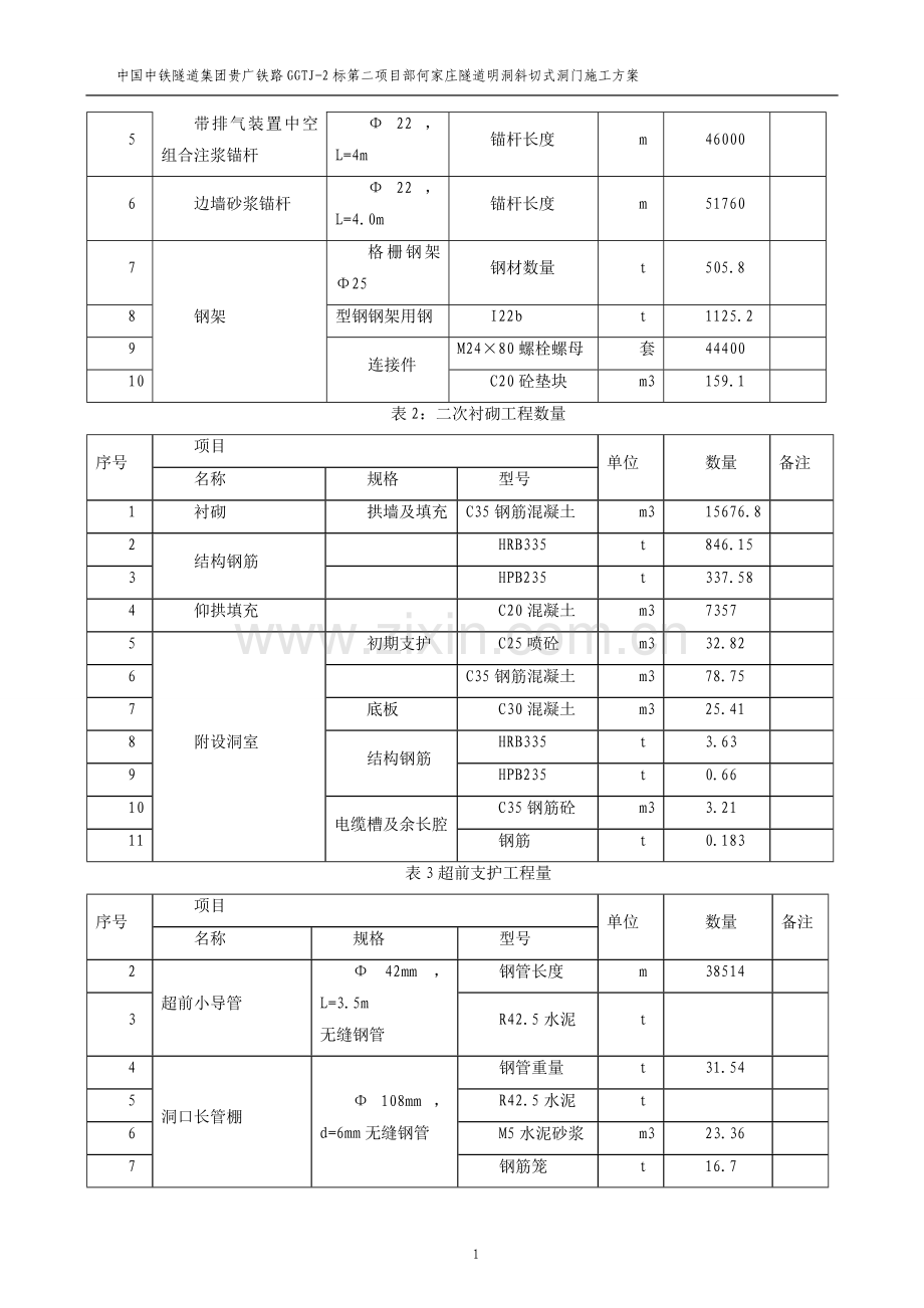 明洞斜切式洞门技术交底.doc_第2页