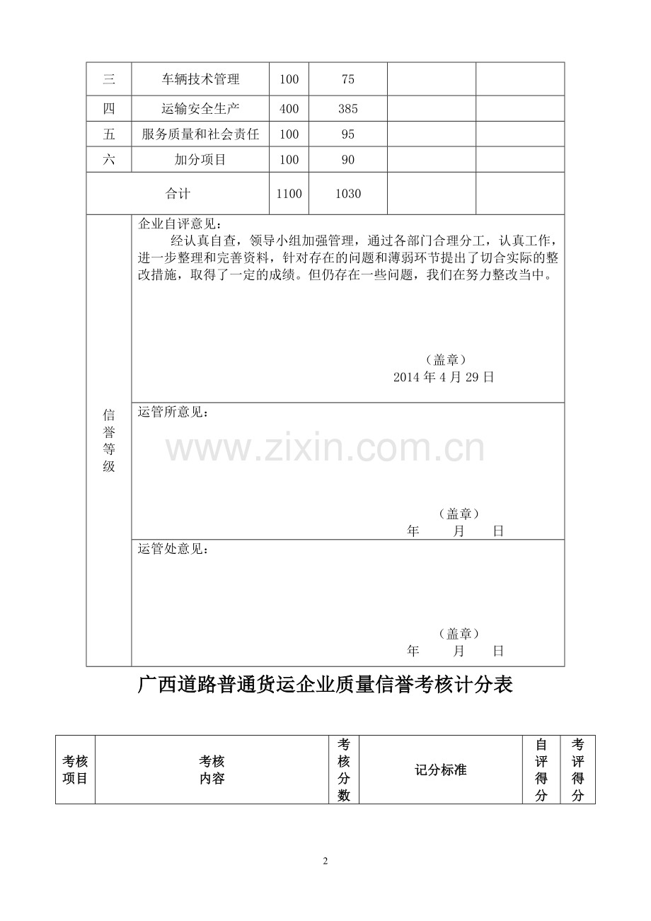 2013年度道路普通货物运输企业质量信誉考核评分汇总表.doc_第2页