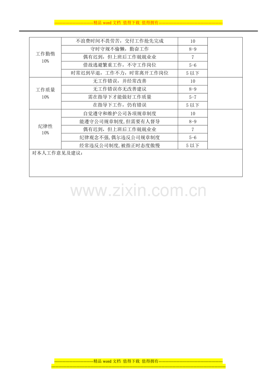 普通员工绩效考核汇总..doc_第3页