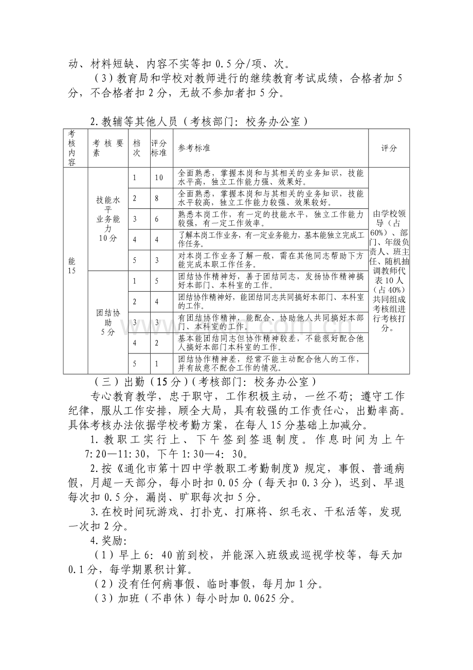 中学教职工绩效考核实施方案10.17.doc_第3页