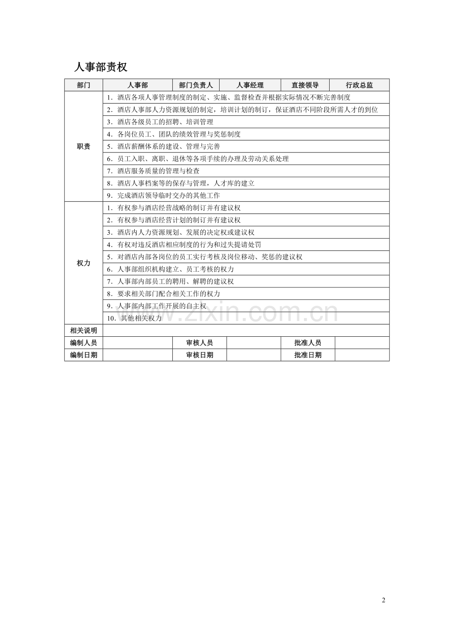 酒店人事部服务流程与规范精细化管理.doc_第2页