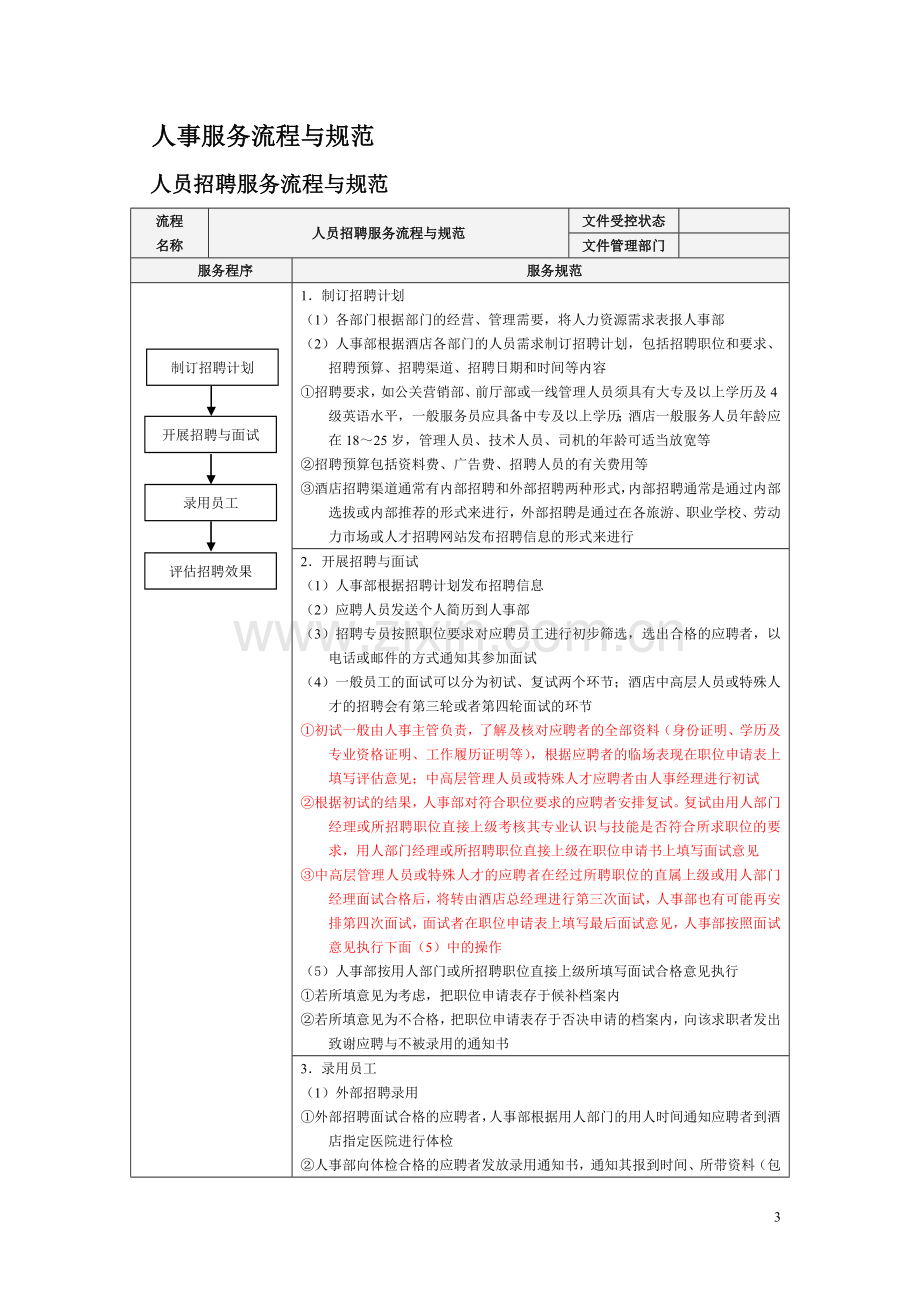 酒店人事部服务流程与规范精细化管理.doc_第3页