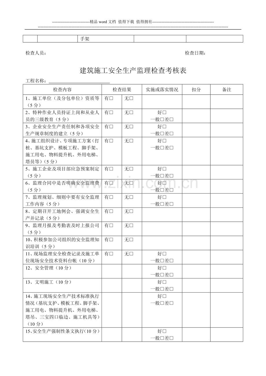 建筑工地施工安全生产监理周检记录及检查考核表..doc_第2页