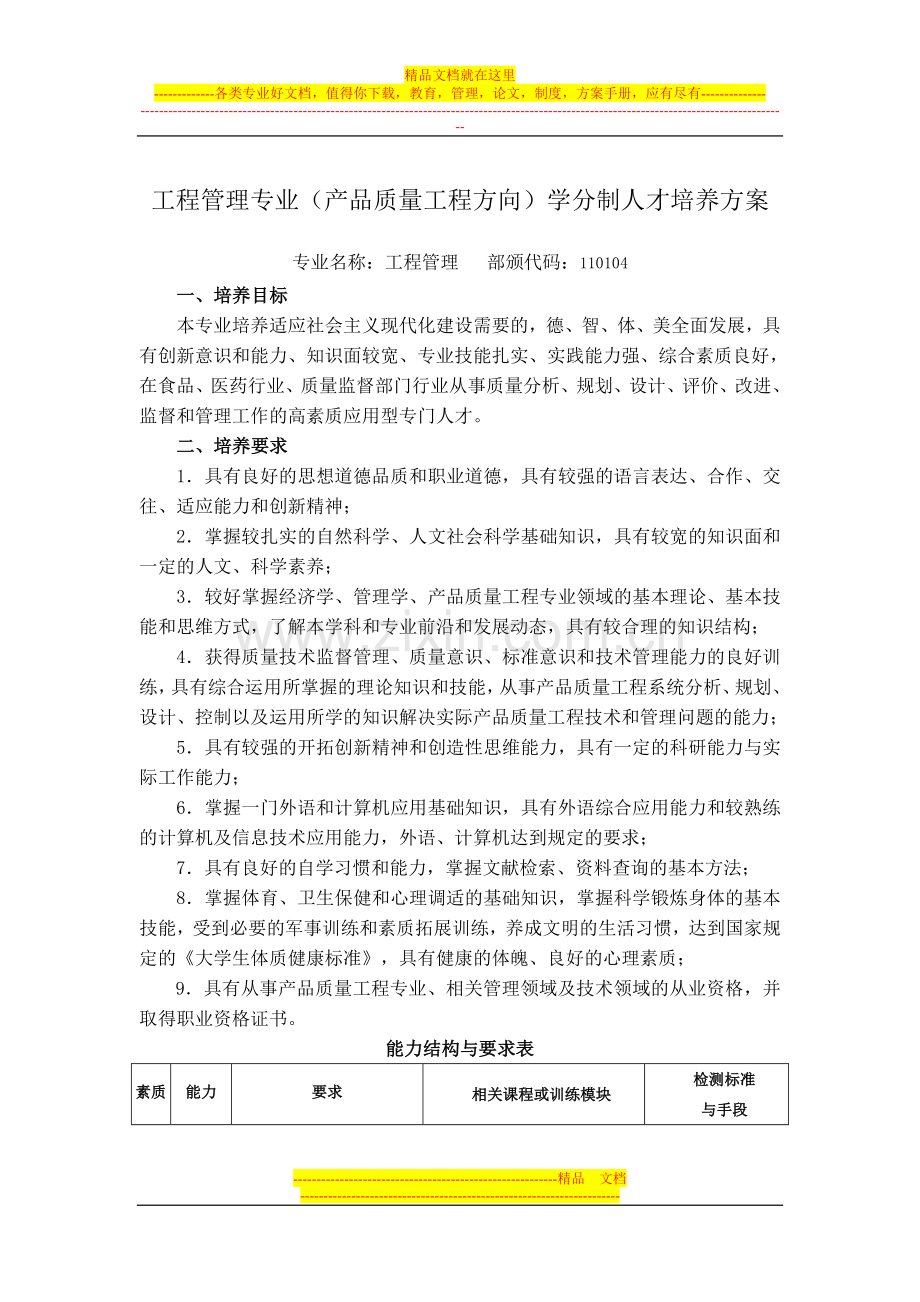 工程管理(产品质量工程)专业人才培养方案[1].doc_第1页