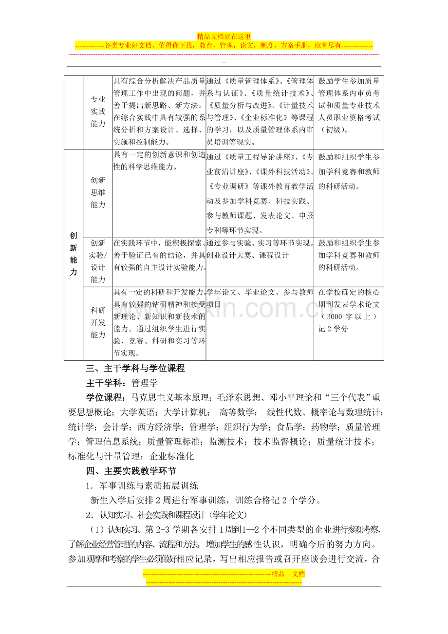 工程管理(产品质量工程)专业人才培养方案[1].doc_第3页