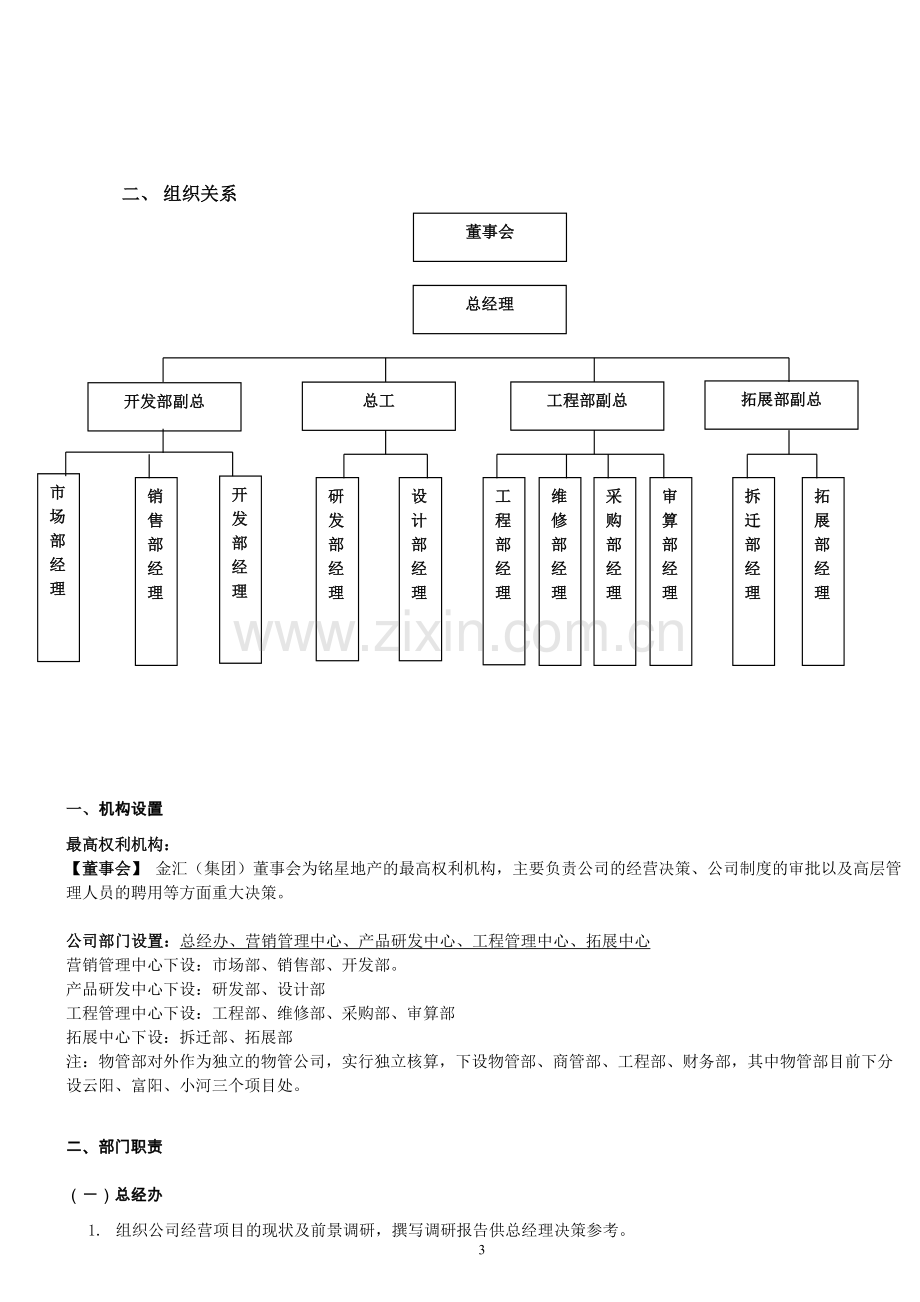 某房地产公司组织架构及岗位职责.doc_第3页