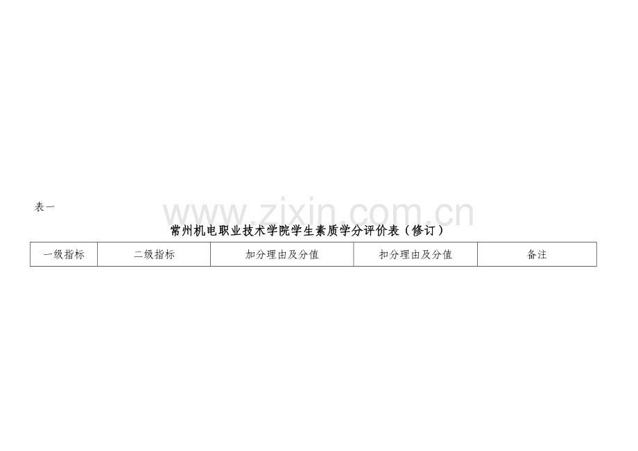 表一常州机电职业技术学院学生素质学分评价表(修订).doc_第1页