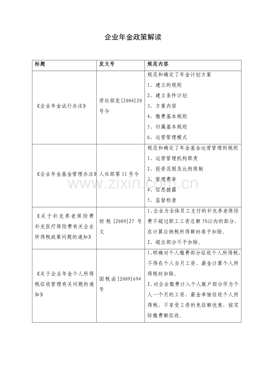 企业年金服务方案.doc_第3页