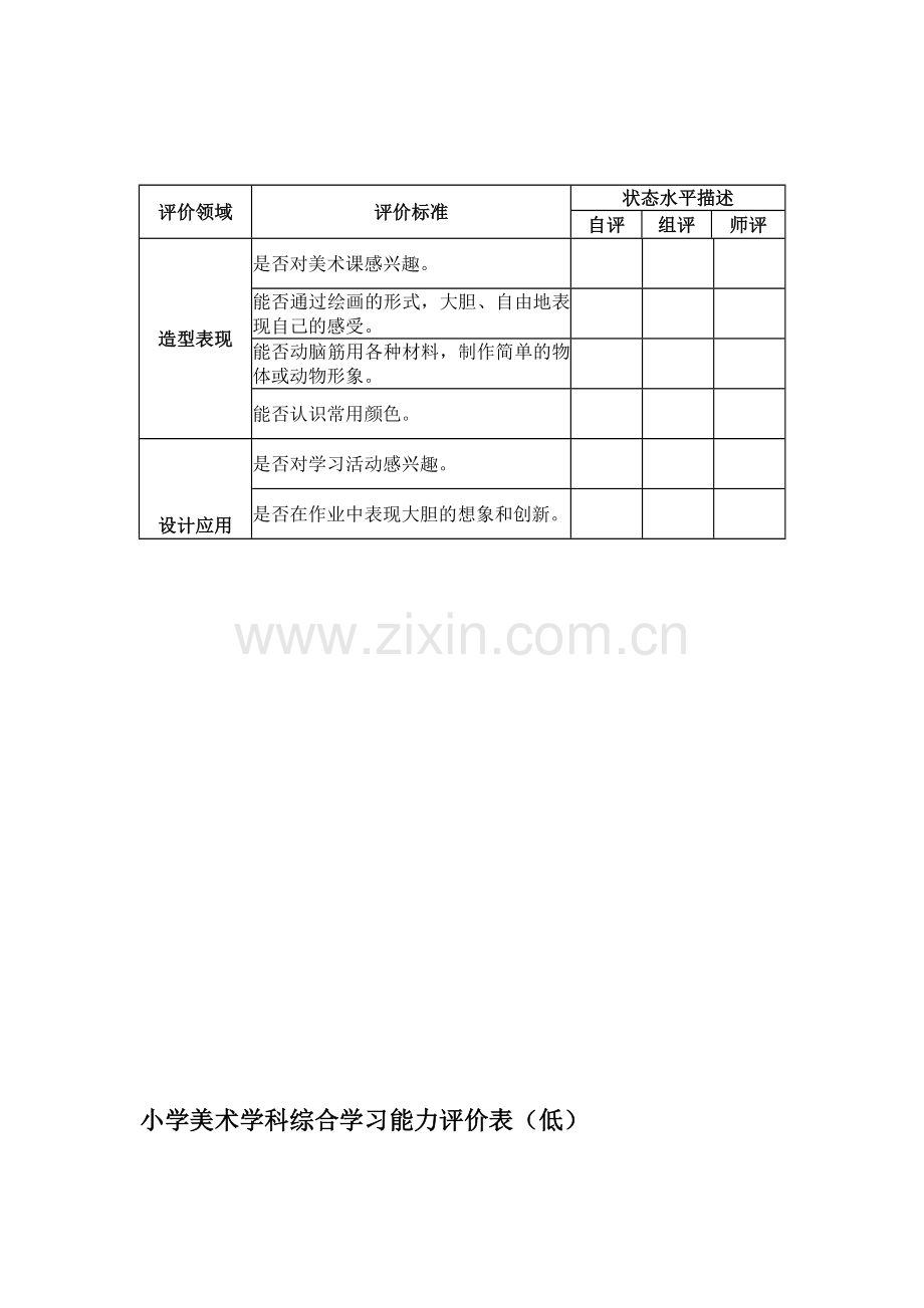 小学美术学科综合学习能力评价表(低).doc_第1页