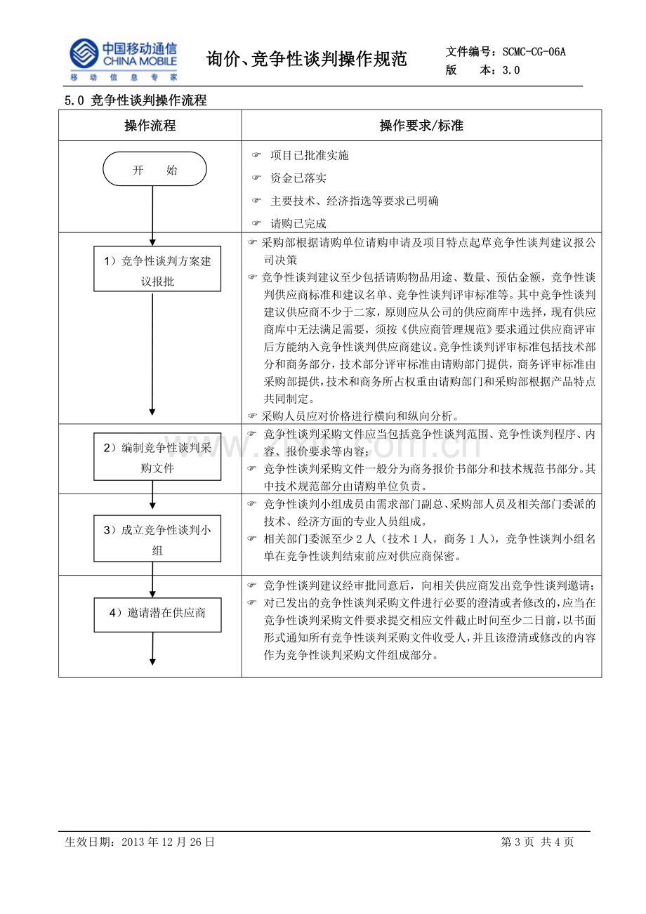 询价、竞争性谈判操作规范.doc_第3页