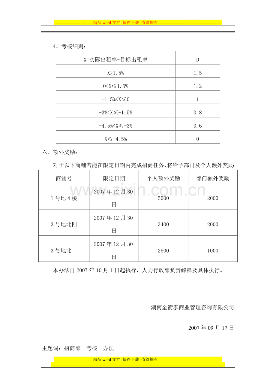 招商部考核办法..doc_第2页