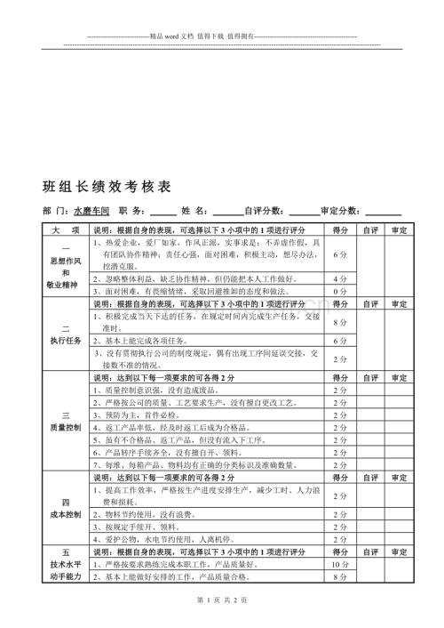 水磨车间班组长绩效考核表YH-FR-06-000..doc