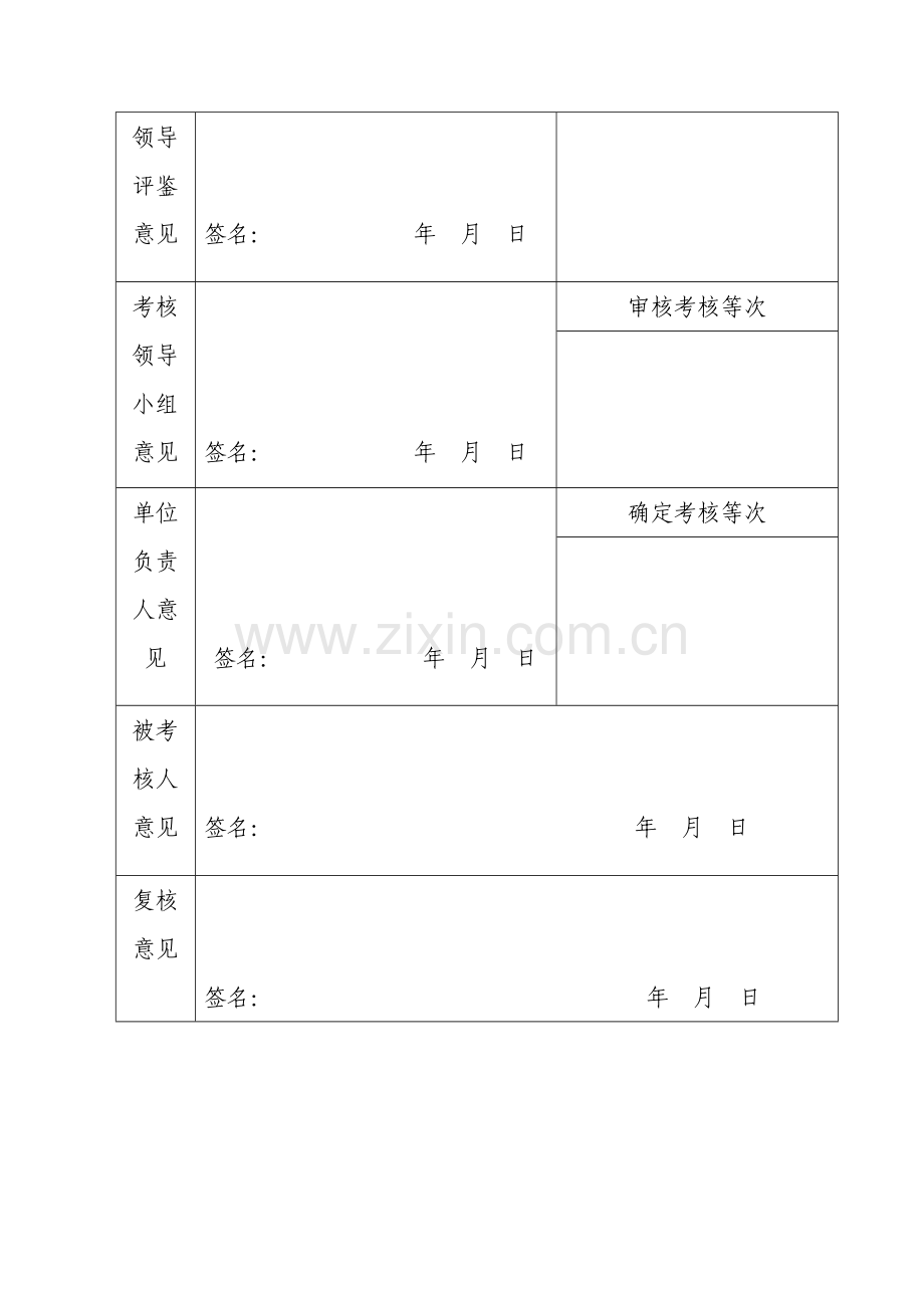 事业单位工作人员年度考核登记表(有个人总结)..doc_第3页