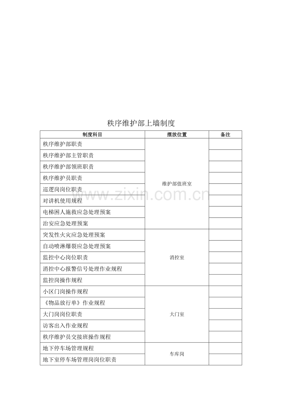 上墙制度秩序山.doc_第1页