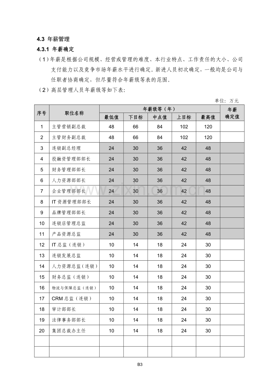 高层管理人员薪酬管理办法.doc_第3页