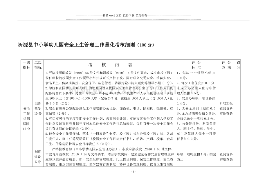 淄博市沂源县中小学幼儿园安全管理工作量化考核细则..doc_第1页