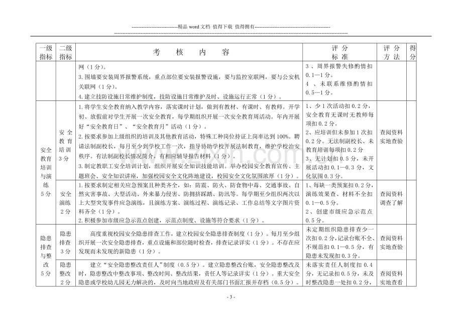 淄博市沂源县中小学幼儿园安全管理工作量化考核细则..doc_第3页