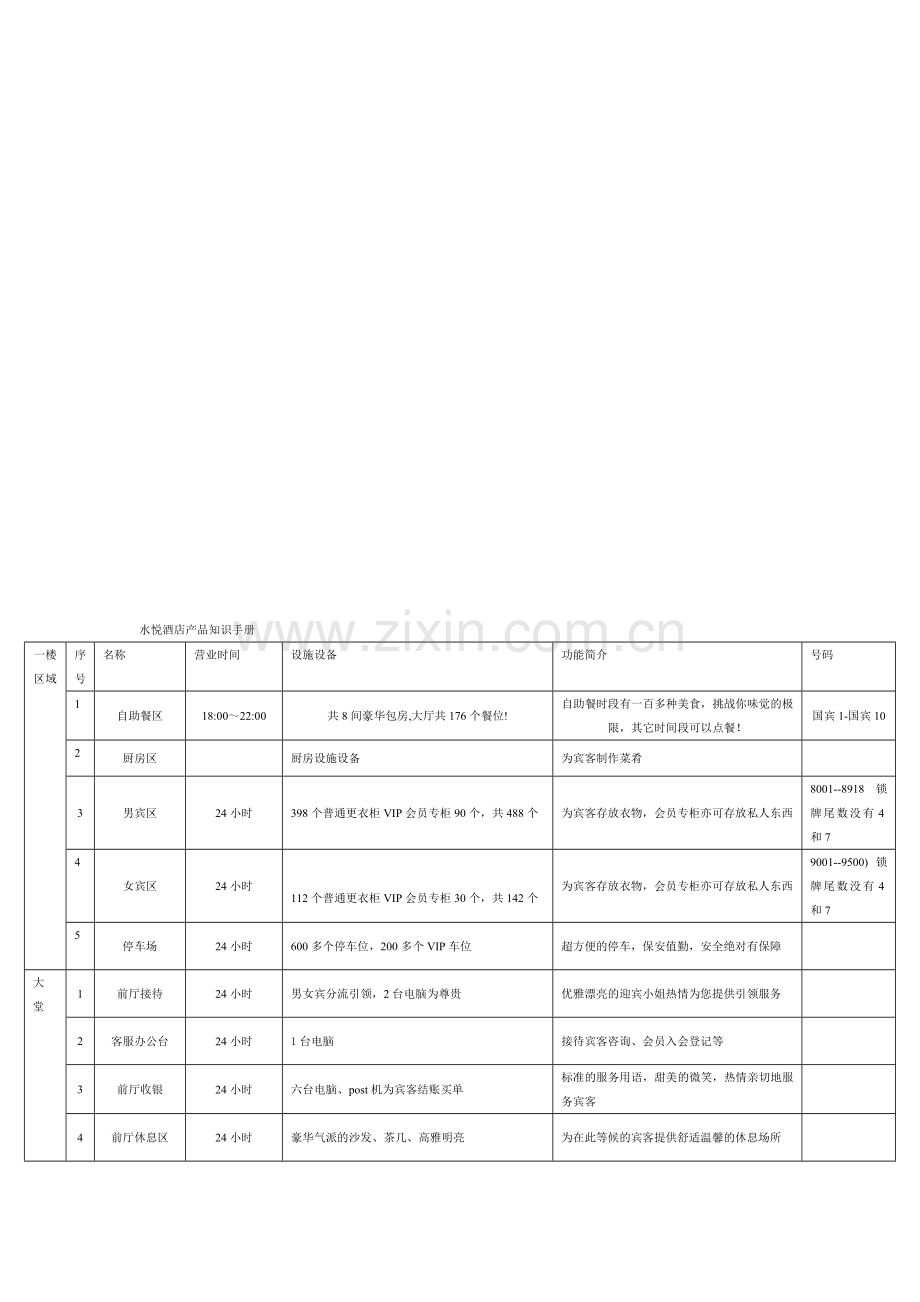 水悦产品知识手册.doc_第1页