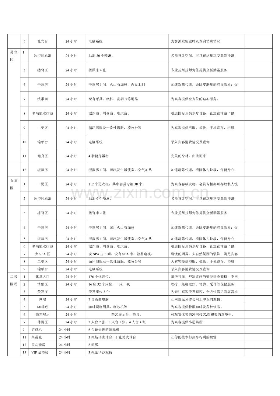 水悦产品知识手册.doc_第2页