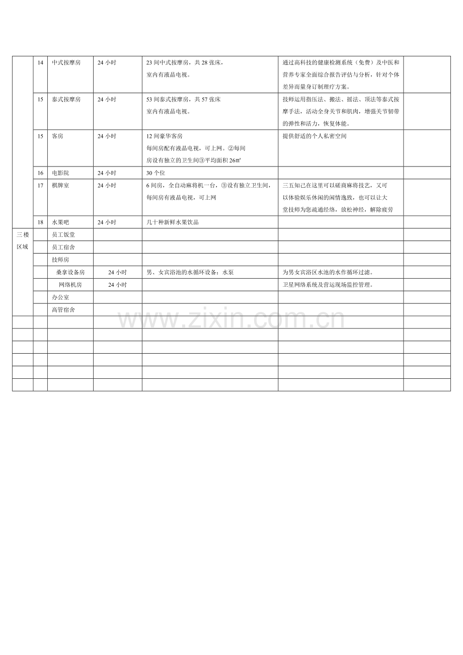 水悦产品知识手册.doc_第3页