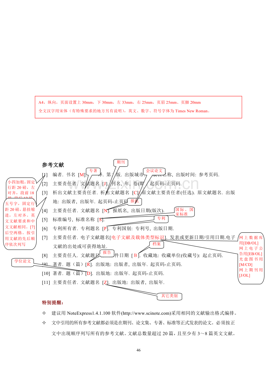 本科生毕业论文(设计)参考文献部分字体格式要求模板.doc_第1页