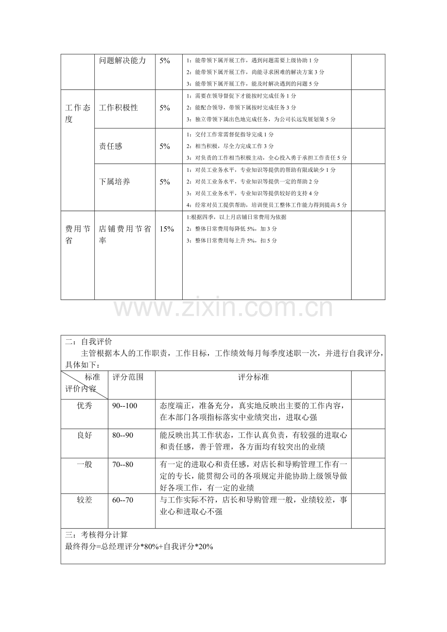 自营主管绩效考核表.doc_第2页