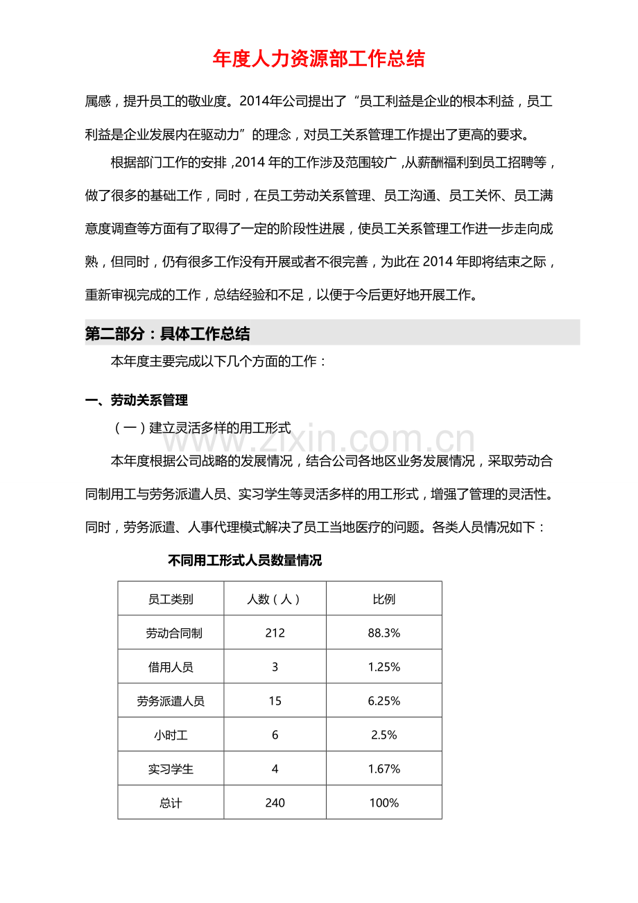 2014年度人力资源部工作总结与计划.doc_第2页