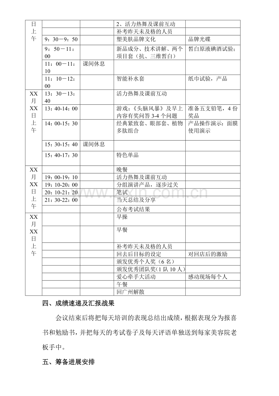 美容师培训详细计划表.doc_第2页