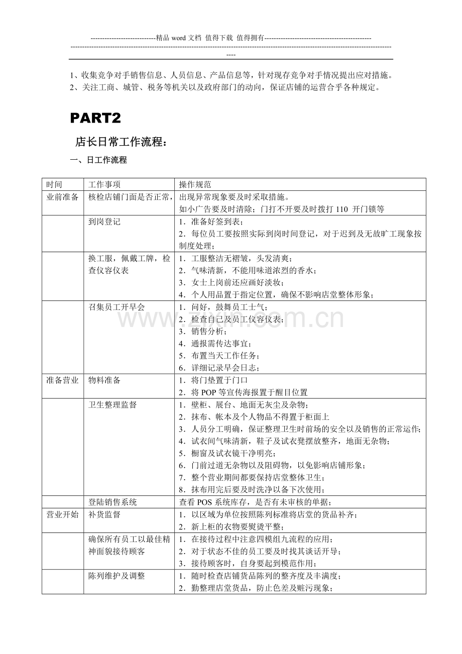 店长岗位手册正文.doc_第2页