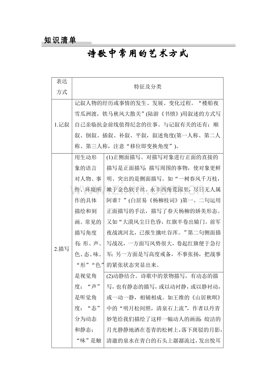 2016届高考语文第一轮规范限时训练题8.doc_第1页