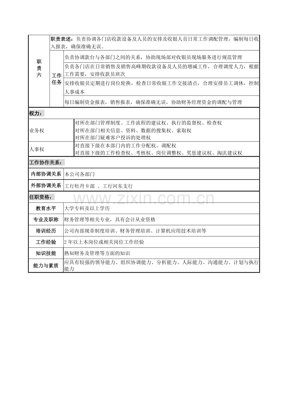 收银主管岗位说明书.doc_第3页