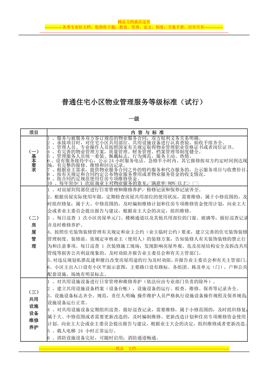 普通住宅小区物业管理服务等级标准k.doc_第2页