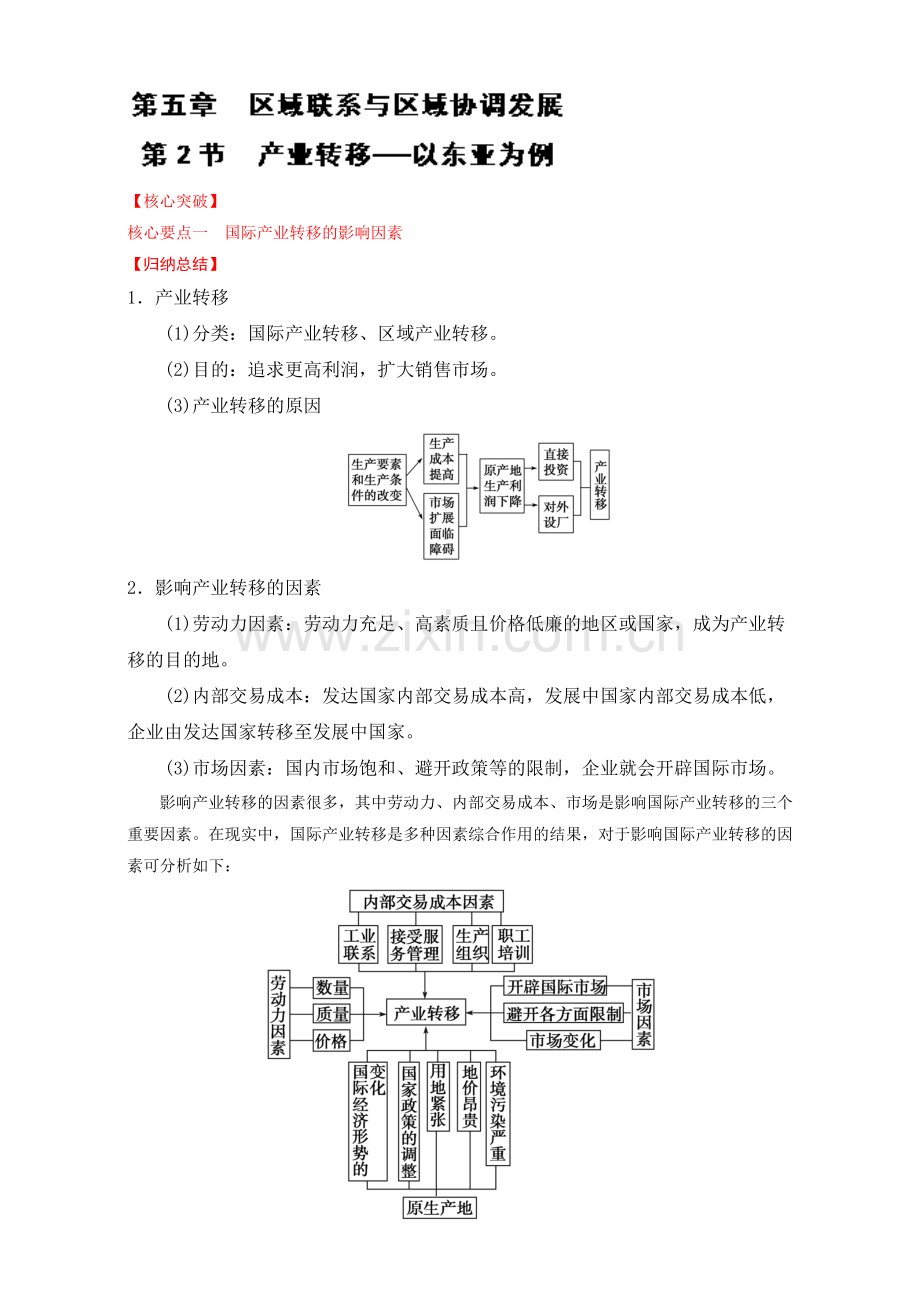 高三地理上册同步提升复习检测7.doc_第1页