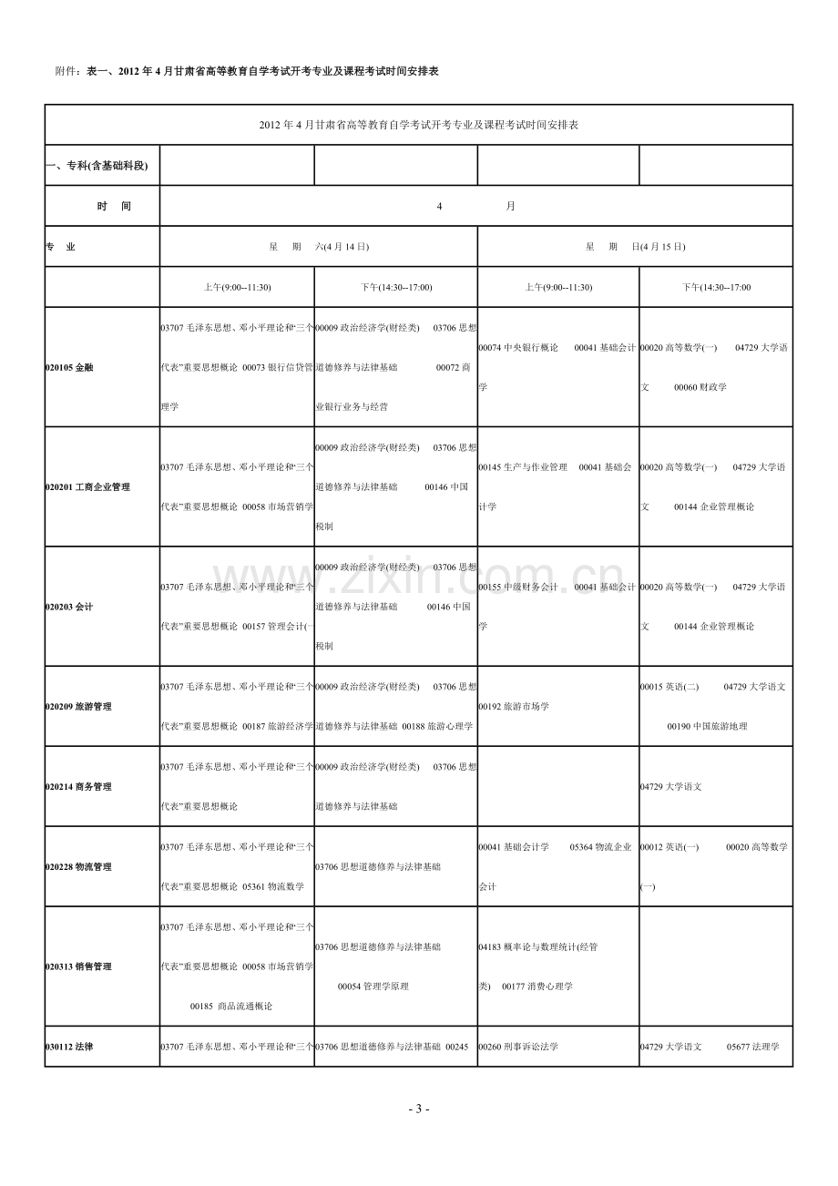 自考本科.doc_第3页