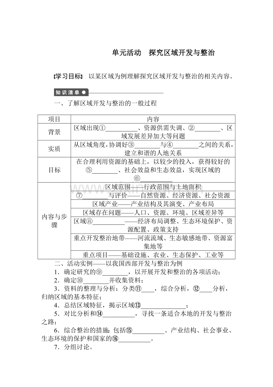 2015-2016学年高三地理上册知识点练习题词35.doc_第1页