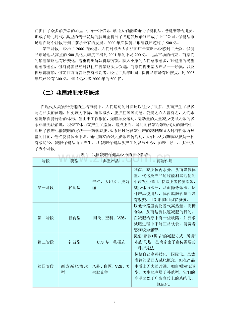 我国减肥保健品市场分析.doc_第3页