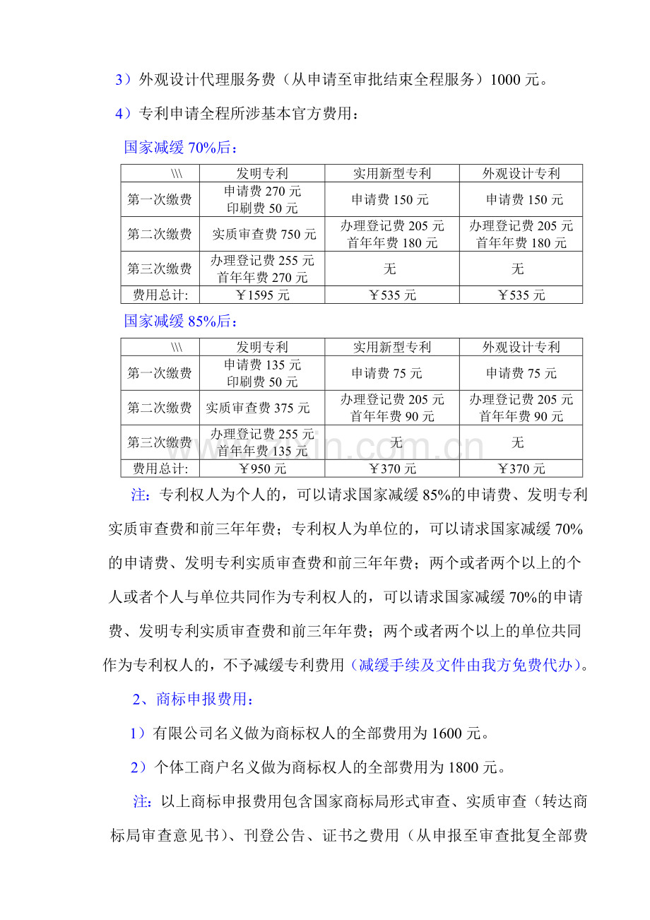 专利商标版权申报对企业的重要性.doc_第3页