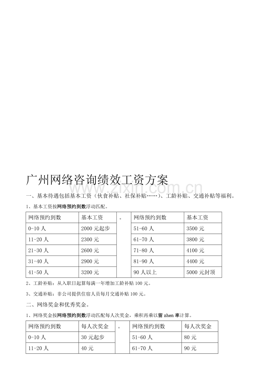 广州网络咨询绩效工资方案.doc_第1页