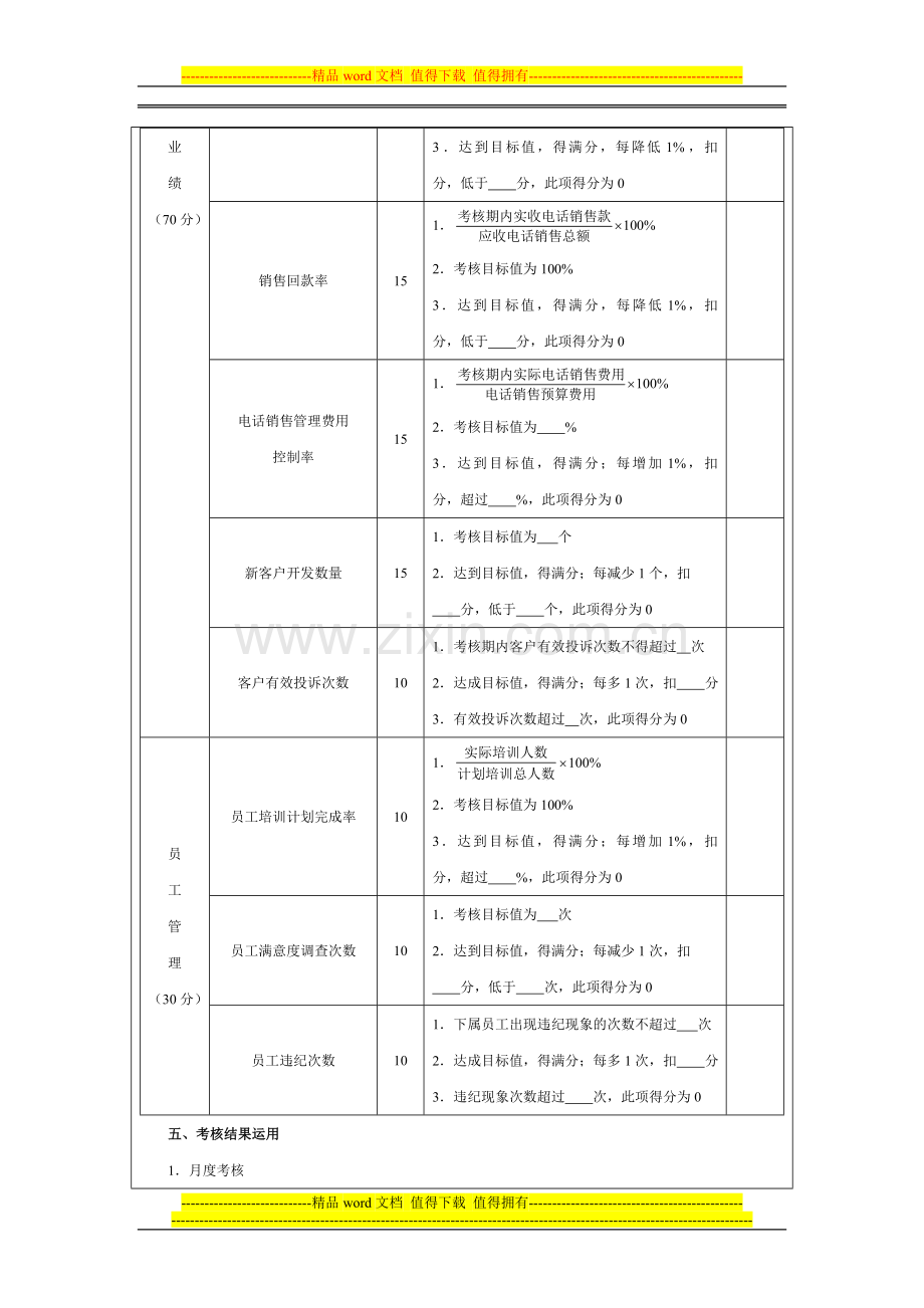 电话销售主管绩效考核方案设计..doc_第2页