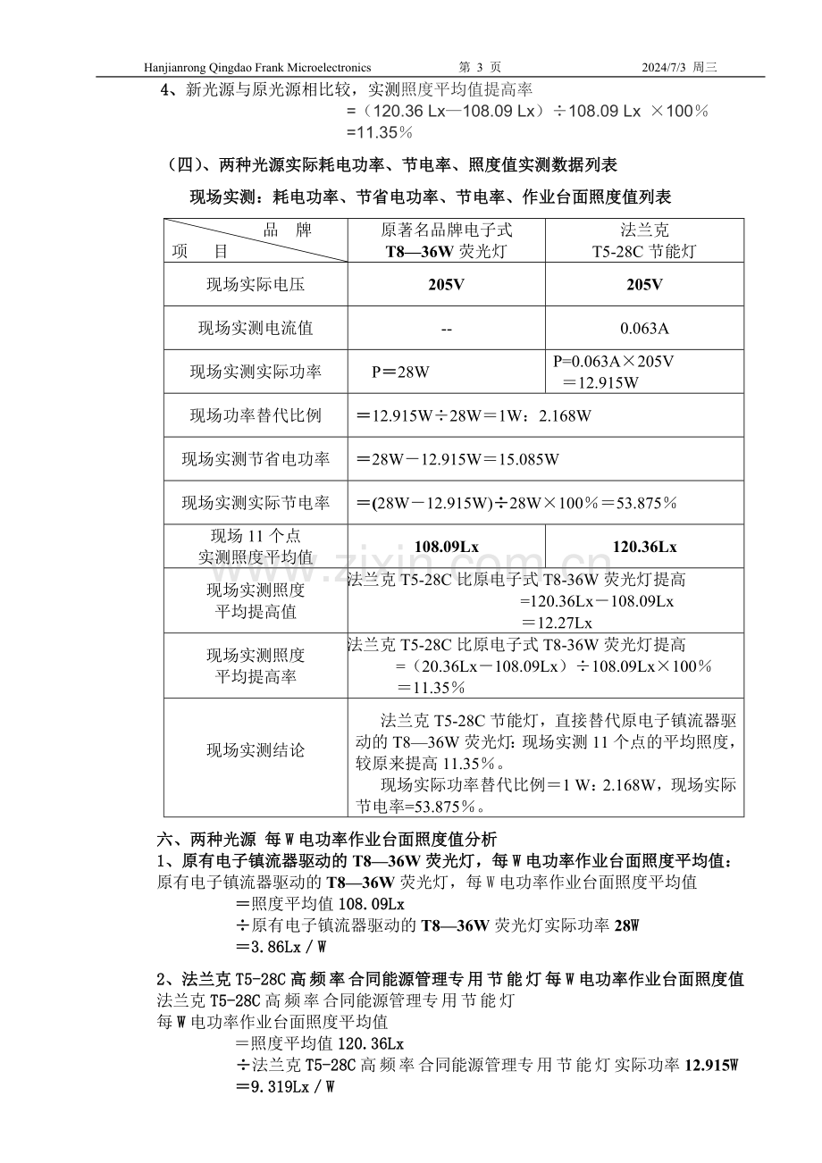 北京超市替代电子T8-36W荧光灯现场实测平均照度提高11.35%-1W替代2.168W-节电53.875%.doc_第3页