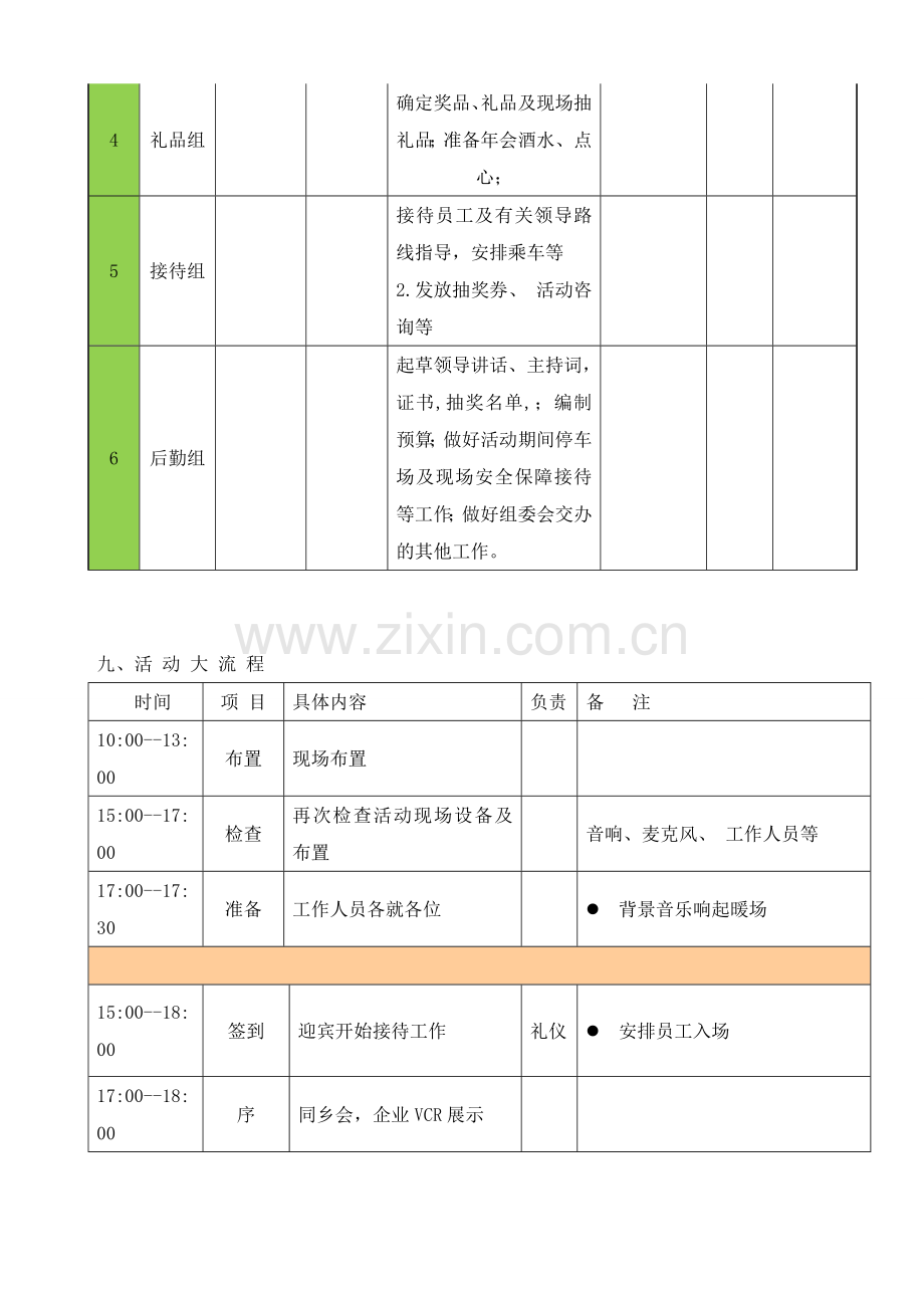 2015同乡会尾牙晚会策划方案.doc_第3页