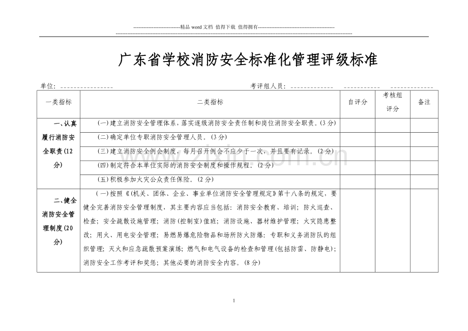 广东省学校消防安全标准化管理评级标准.doc_第1页